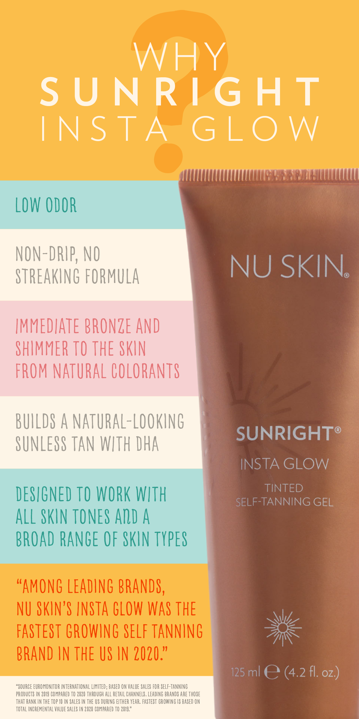 Sunright® Insta Glow